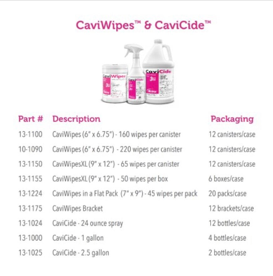 Metrex CaviWipes Surface Disinfectant Alcohol-Based Wipes, Canister