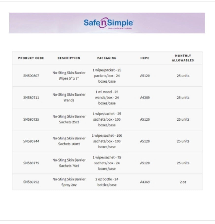 Safe N Simple No-Sting Skin Barrier Wipe, 5 x 7 Inch - Box